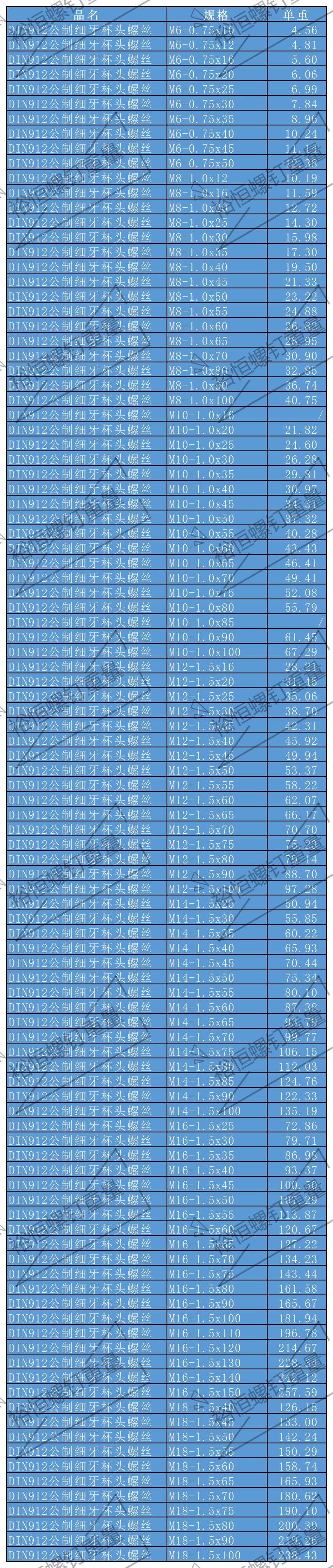 細牙內六角1.jpg